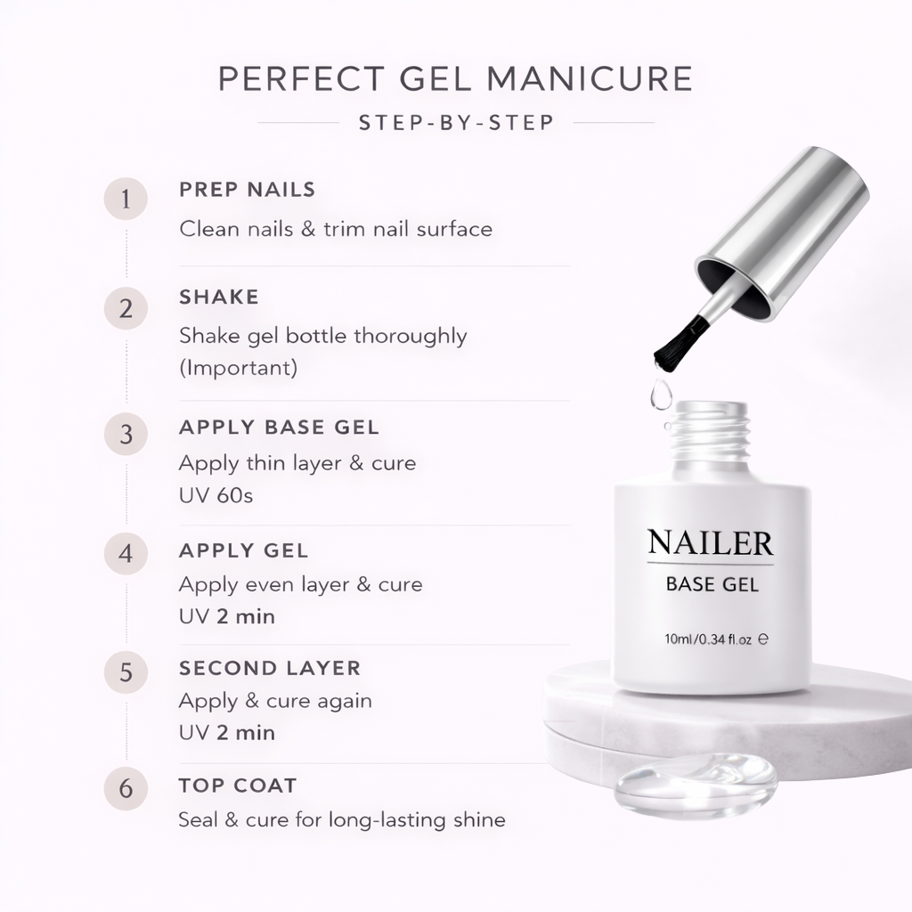 Nailer™  Base Gel